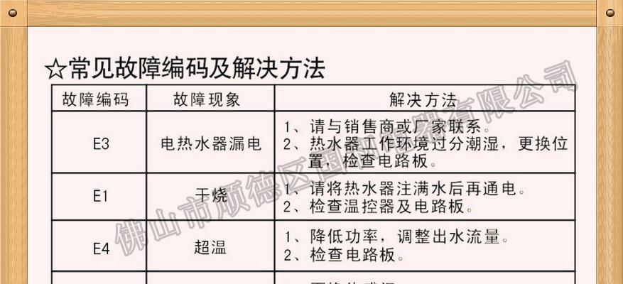 以史密斯热水器E4故障解析与维修方案（探究E4故障原因）