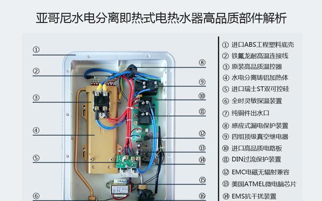 十三年电热水器漏电原因分析（揭开电热水器漏电之谜）