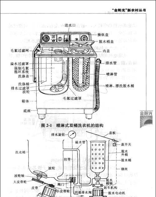如何修理洗衣机无法脱水的问题（解决洗衣机不脱水的常见故障及修理方法）