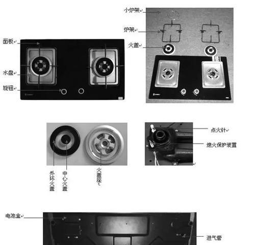 燃气灶不打火的原因及解决方法（常见问题解析）