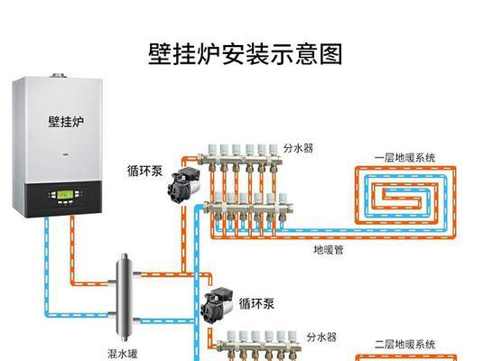 燃气壁挂炉水泵修理技巧（解决燃气壁挂炉水泵故障的实用方法）