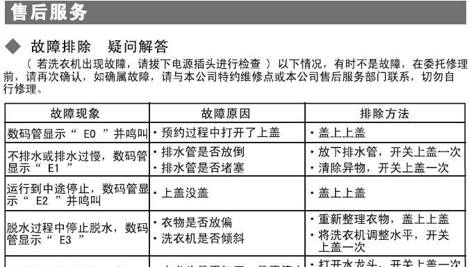 松下洗衣机故障H27的解除方法（解决松下洗衣机故障H27的有效步骤）