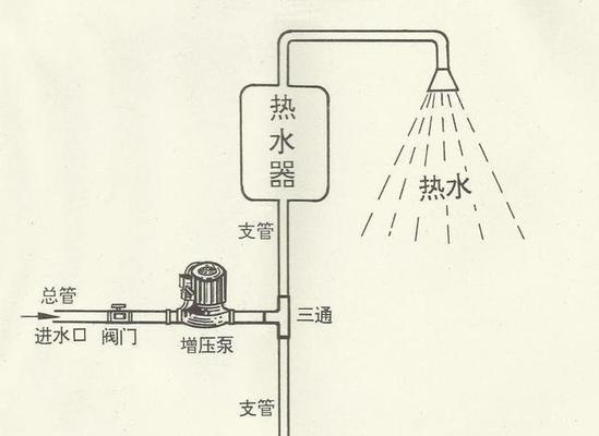 TOTO抽水马桶水箱漏水原因及解决方法（了解TOTO抽水马桶水箱漏水问题）