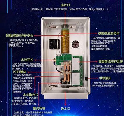 壁挂炉取暖，不加热怎么办（解决壁挂炉不加热问题的实用方法）