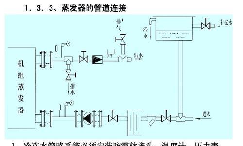 中央空调水机安装方法（全面指南及注意事项）