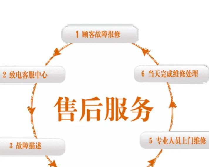 春兰空调E1故障维修方法（原因分析与解决方案）