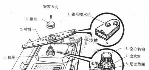 洗碗机的构造方法与原理（实现高效清洁的关键技术）
