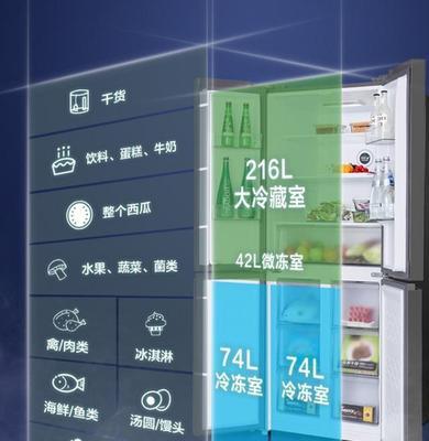冰箱容积与体积的区别与联系（探索冰箱容积与体积的奥秘）