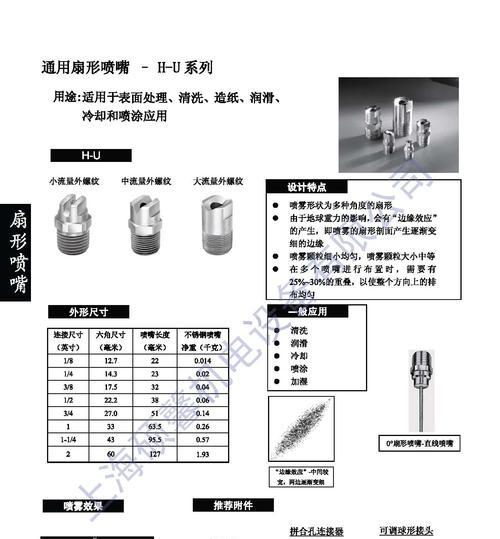 如何清洗燃气灶喷嘴（简单有效的方法让燃气灶恢复顺畅）