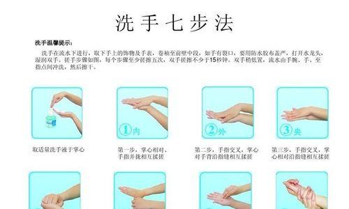 如何正确消毒饮水机（科学方法让您的饮水更健康）