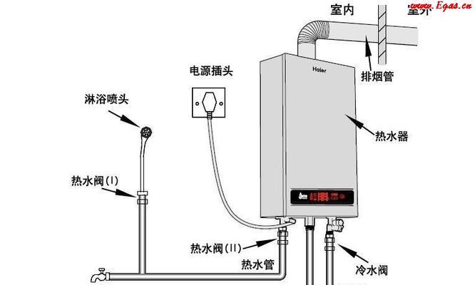 林内壁挂炉排烟故障的原因及解决方法（探究林内壁挂炉排烟故障的几个主要原因及解决方法）