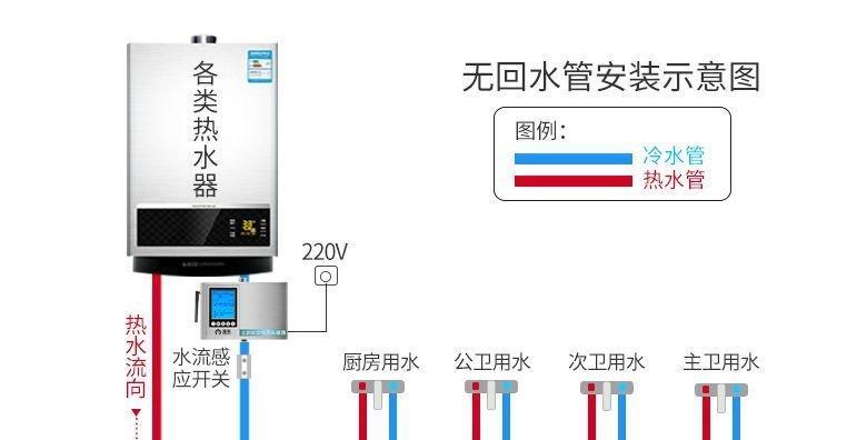 百乐满热水器C713故障原因及维修方法（详解百乐满热水器C713故障原因与维修技巧）
