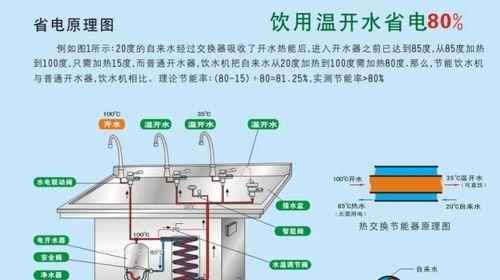 饮水机开关漏水故障解决方法（如何应对饮水机开关漏水问题）