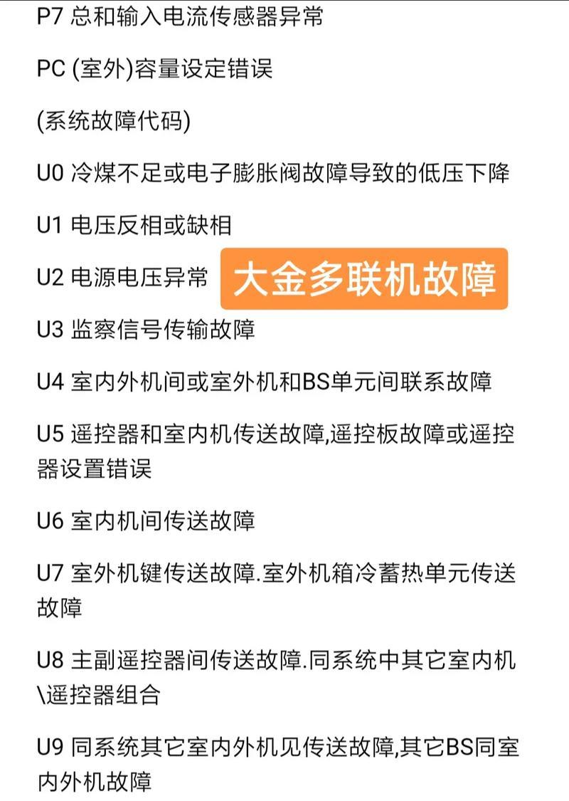 探索销售中央空调行业的未来发展（洞察行业趋势）