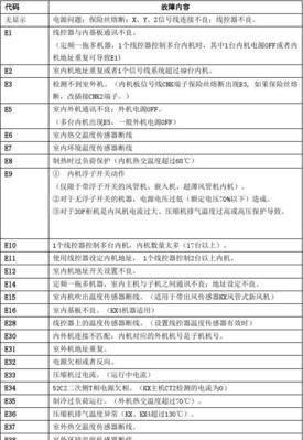 探索销售中央空调行业的未来发展（洞察行业趋势）