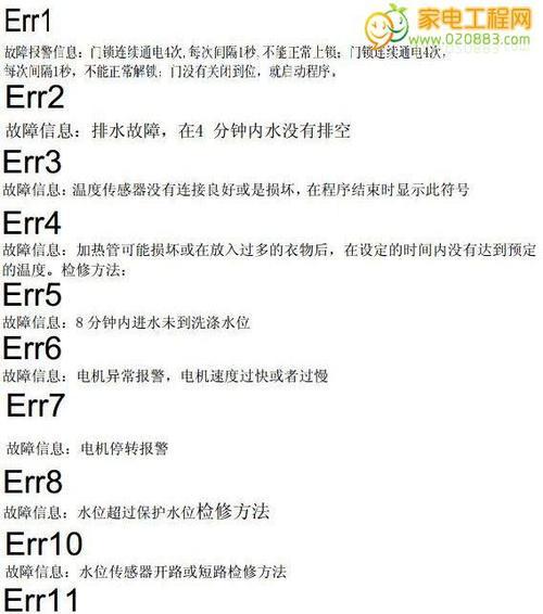 海尔空调E2故障分析及维修处理方法（海尔空调显示E2故障原因解析与维修步骤）