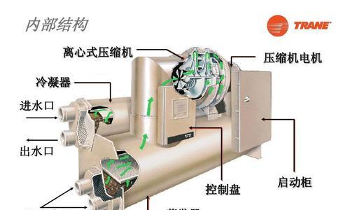 探秘三菱电机吸顶式空调（技术先进）