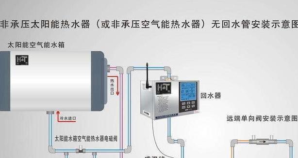 热水器通电不用的修理与保养（如何正确修理及保养不用的热水器）