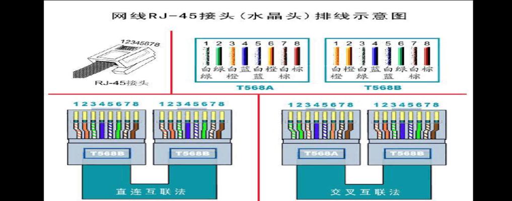 如何正确连接路由器和显示器（实现高效网络连接和优质显示的方法）