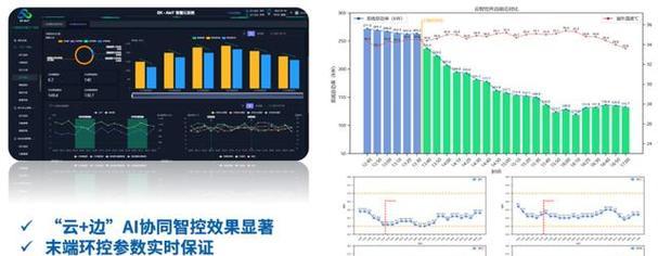 空调Dry模式的原理与优势（了解空调Dry模式的工作原理和使用方法）