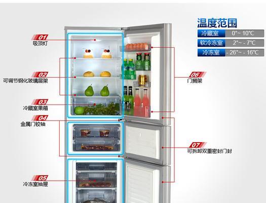解决澳柯玛冰箱C1故障的有效方法（快速修复澳柯玛冰箱C1故障）