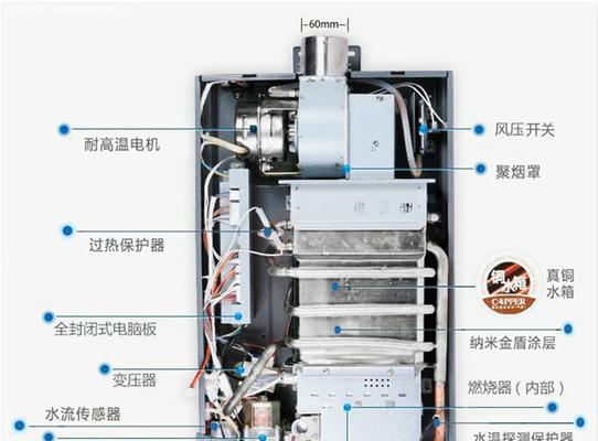 神州热水器E7故障解决方法（常见热水器故障及维修技巧）