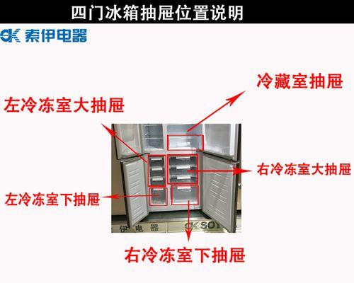 索伊冰箱不制冷的原因及解决方法（索伊冰箱不制冷可能的原因和简单的自我修复方法）