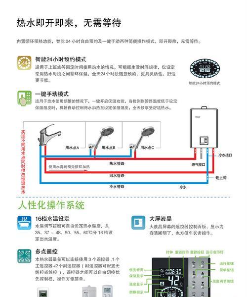 探究林内热水器水温忽冷忽热故障解决方法（林内热水器温度波动原因及调整技巧）