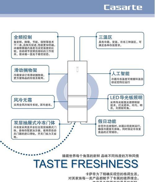 卡萨帝冰箱显示F6故障原因及维修方法（解决卡萨帝冰箱F6故障的有效措施）