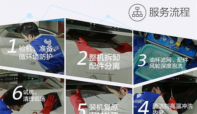 人工清洗油烟机的油（如何高效清除油烟机的积累污垢）