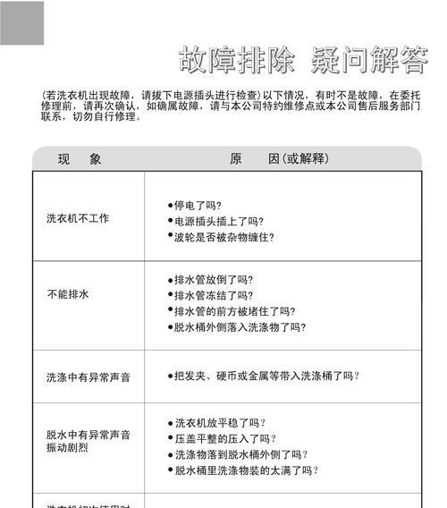 海尔洗衣机常见故障代码大全（了解海尔洗衣机常见故障代码）