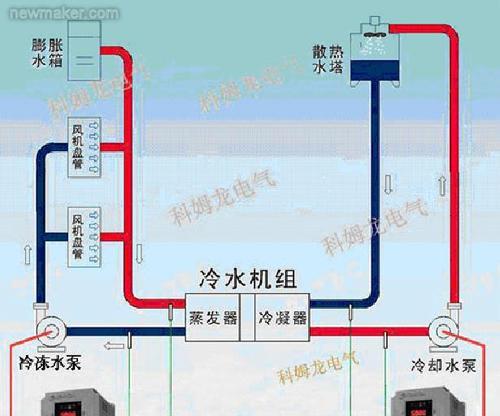 以水空调科普（解析空调系统中冷却水的重要角色及其应用）