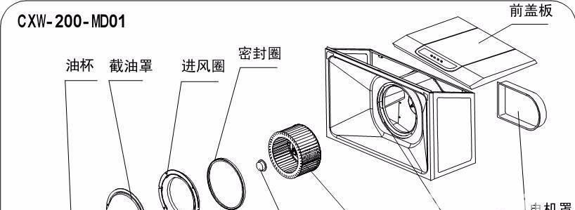 如何高效清洁油烟机污垢？（掌握清洗技巧，保持油烟机清洁）