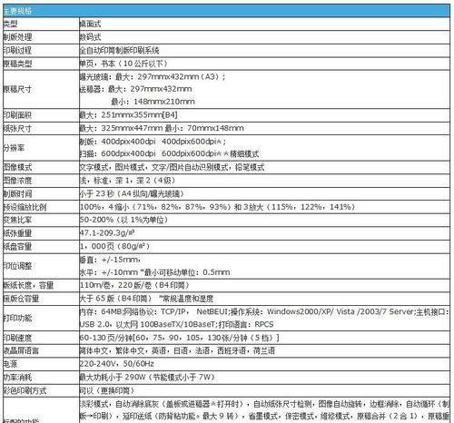 探析光固化打印机屏幕损坏原因及解决方法（光固化打印机屏幕损坏原因分析及应对策略）