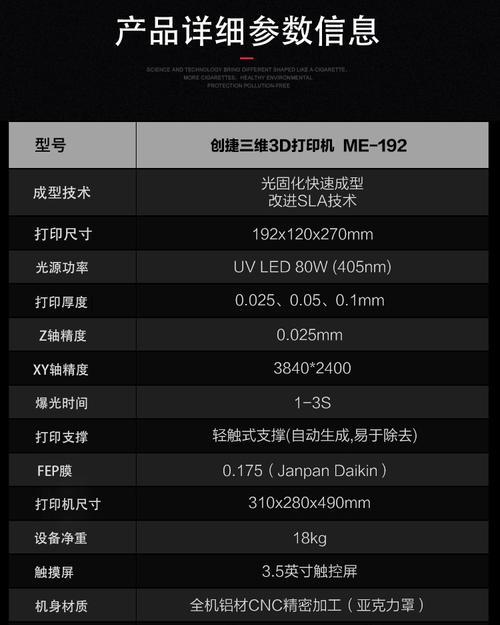探析光固化打印机屏幕损坏原因及解决方法（光固化打印机屏幕损坏原因分析及应对策略）
