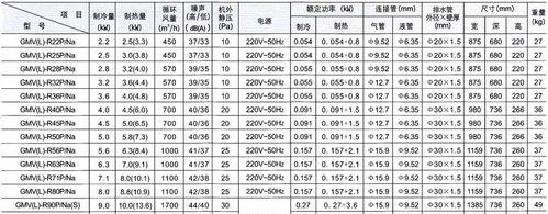 空调内机嗡嗡响声音大的原因及解决方法（揭秘空调内机嗡嗡响声音大的根源与解决方案）