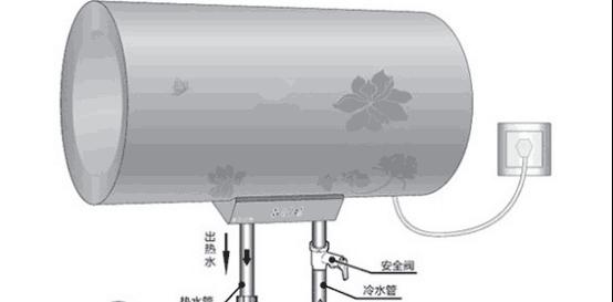 太阳能热水器水桶的安装方法（简单实用的太阳能热水器水桶安装指南）