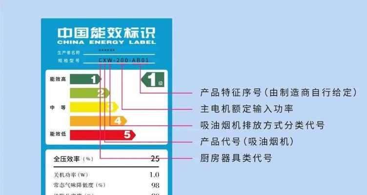 咸宁全自动油烟机常见故障及解决方法（保持油烟机正常工作的关键，了解常见故障并及时解决）