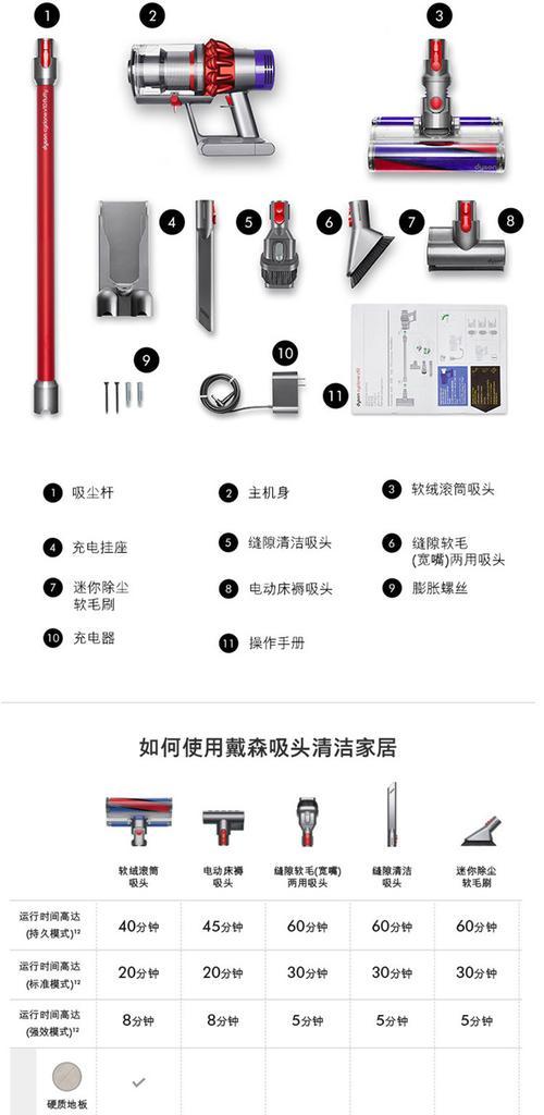 油烟机清洗小方法，让你的厨房清新如新（以油烟机怎么清洗？详细教你一招一式）