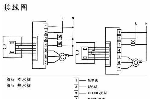 中央空调三通安装方法（全面解析中央空调三通安装步骤，助你轻松完成空调安装）