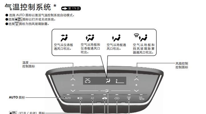 揭秘空调P3报警的原因及解决办法（深入探究空调P3报警的意义与解决方法）