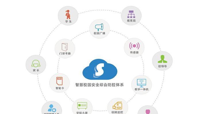 海尔显示f21的故障解决策略（海尔空调f21故障的原因与解决方法）