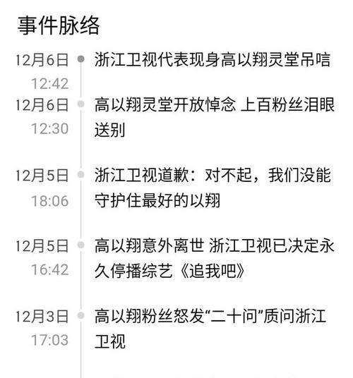山寨电视机的崩溃（揭秘山寨电视机的兴衰历程与倒闭原因）