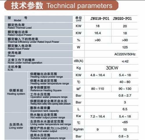 乐天壁挂炉燃气比例阀的作用（提高燃气利用效率，保障家庭安全）