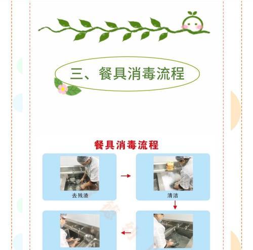 宝宝油烟机的清洗技巧（轻松保持厨房清新环境，宝宝油烟机清洗不得不知的秘诀）