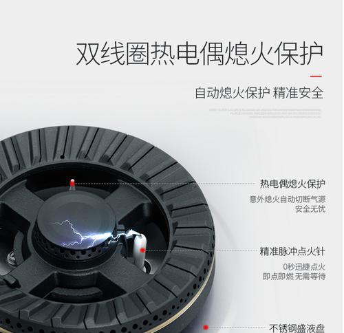 修理长虹燃气灶漏气的方法（详细介绍如何处理长虹燃气灶漏气情况）