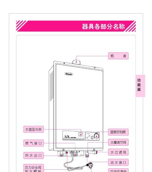林内热水器故障代码大全（解读林内热水器故障代码，提升维修效率）