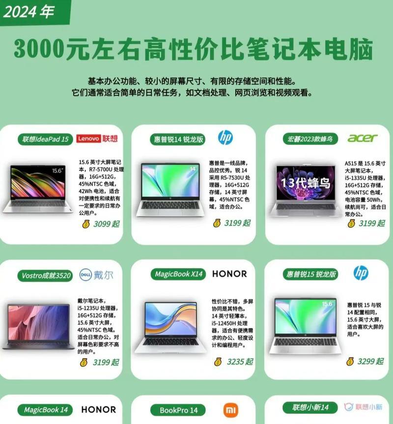 最便宜的笔记本电脑价格是多少？性价比高的选择有哪些？