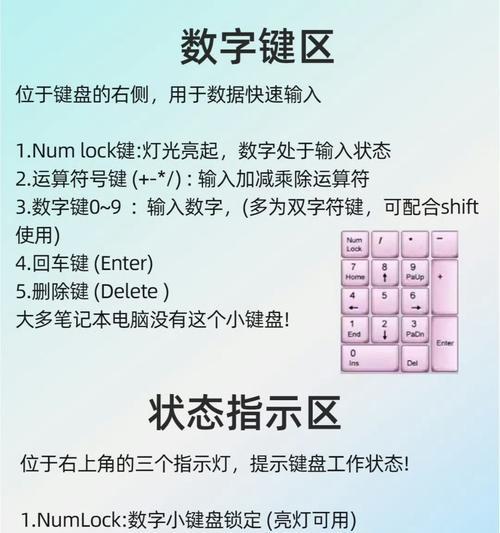 电脑关机时用什么键盘？选择标准是什么？