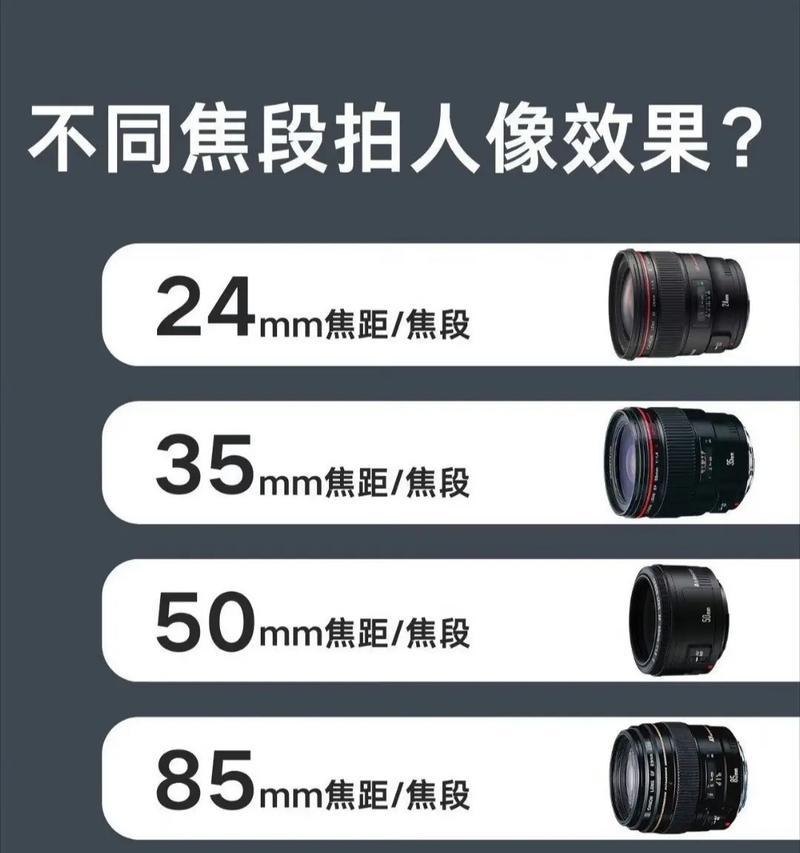 手机拍照失焦问题如何处理？